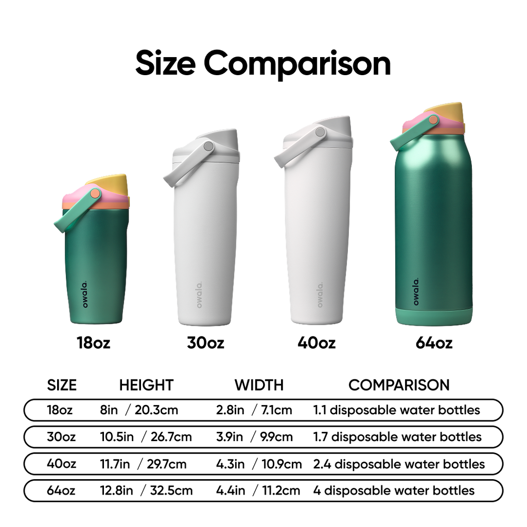 FreeSip® Sway